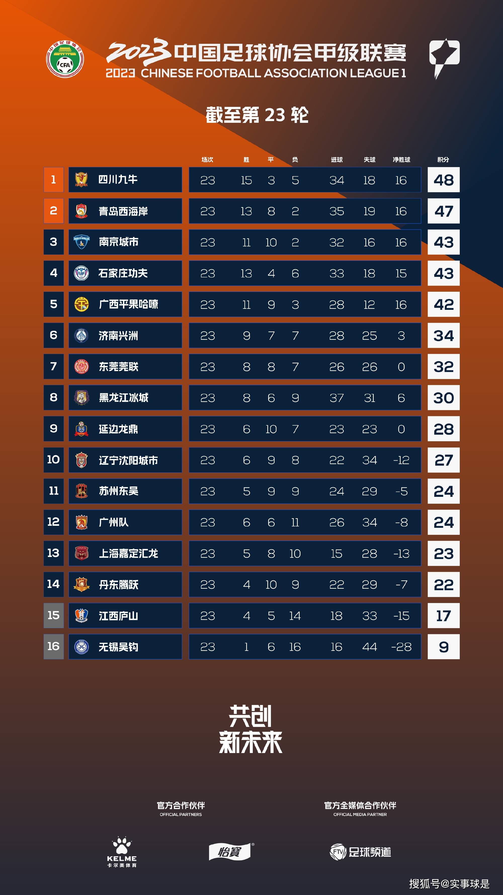 影片按照70年月一则引发颤动的新闻事务改编。故事讲述在1976年的法国尼斯，地中海宫殿酒店所有者家的令媛艾格尼丝(阿黛尔·哈内尔 扮演)爱上了比她年夜十岁的成功律师莫里斯(吉约姆·卡内 扮演)。莫里斯有着良多段风骚佳话，可是艾格尼丝对他死心踏地。莫里斯由于赌钱惹上了麻烦，他让艾格尼丝往接近弗拉托尼，后者是一个危险的汉子，而且是艾格尼丝母亲(凯瑟琳·德纳芙 扮演)事业上的敌手。弗拉托尼愿意出300万法郎来换取对赌场的节制权。艾格尼丝赞成了，但以后由于本身的变节感应异常疾苦。莫里斯垂垂地冷淡了艾格尼丝。艾格